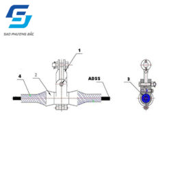 Bộ treo cáp quang ADSS Khoảng vượt 200m