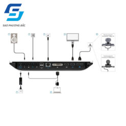 Nguồn Cisco SX20 (PWR-60W-SX-AC)